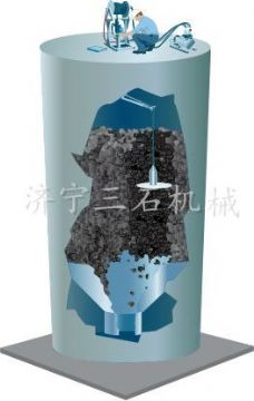 點擊查看詳細信息<br>標題：水泥清庫機  閱讀次數：4808