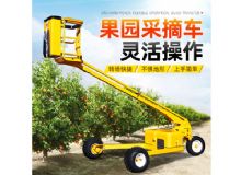 果園采摘車 閱讀次數：76